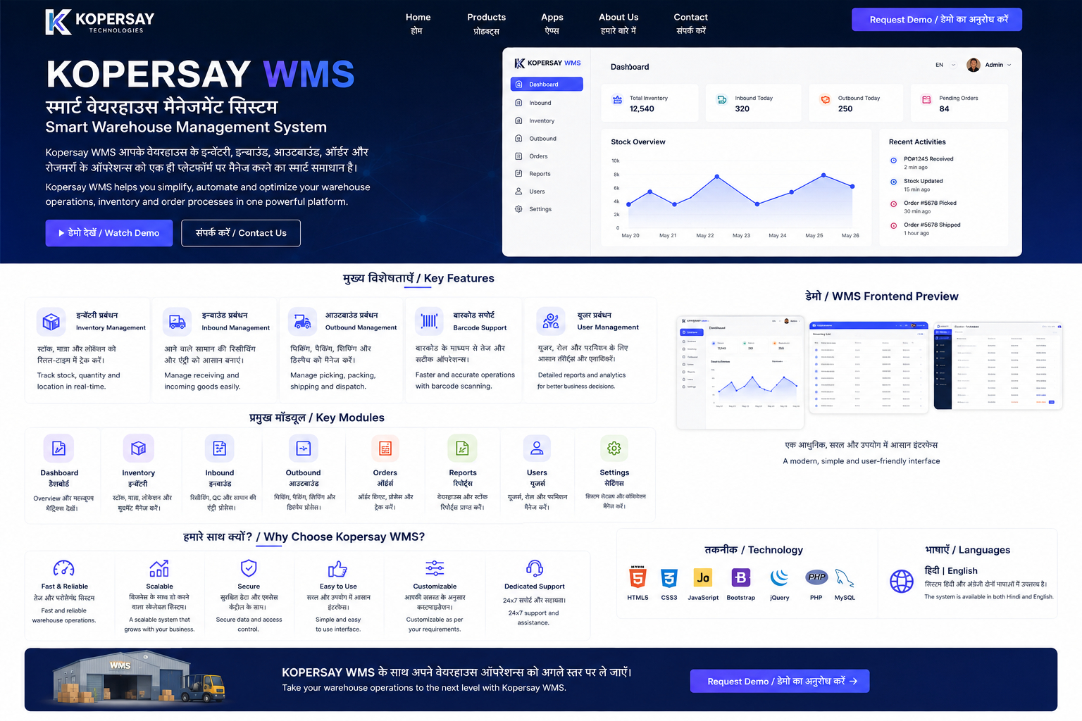 Kopersay WMS Software Dashboard